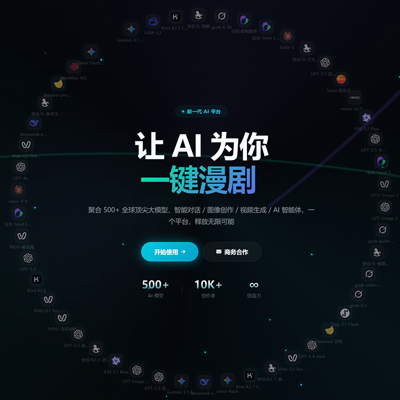 AI试衣间效果